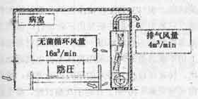 图 24a