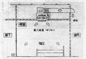 图 24b