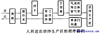 Աྻĳͼ